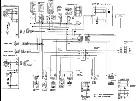 [UniqueID] - Download nissan-navara-d40-wiring-diagram Library Binding